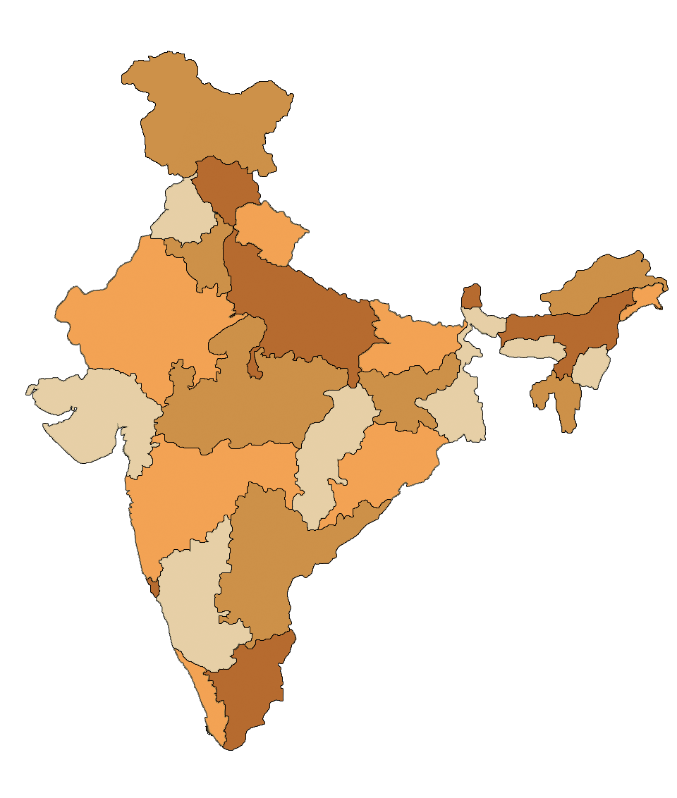 india